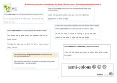 discussion essay topics ielts students
