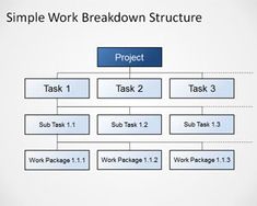 response essay guidelines introduction example