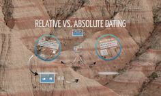 geochronological dating methods Potassium-argon dating potassium-argon or k-ar dating is a geochronological method used in many geoscience disciplines it is based on measuring the products. geochronological dating methods Potassium-argon dating potassium-argon or k-ar dating is a geochronological method used in many geoscience disciplines it is based on measuring the products.