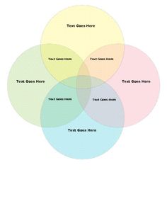 14 best venn diagrams images diagram venn diagram who invented the venn diagram