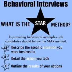 25 best behavioral interview