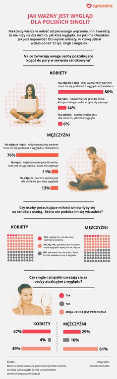 Umawiam się z biseksualnym facetem
