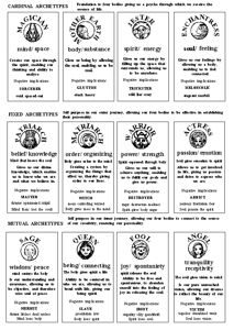 jung archetypes i hope my life to be a balance between all of these jungian archetypes chart