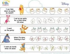 princess potty chart