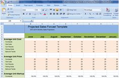 revenue chart template