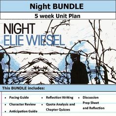 Shlomo wiesel night essay