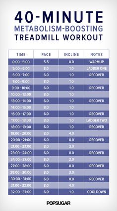 Weight loss by water and honey picture 10