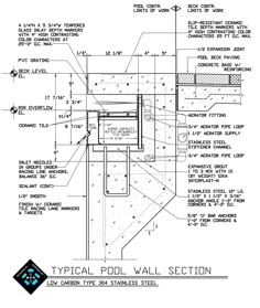 swimming pool autocad drawing details more infinity design drawings l55 drawings