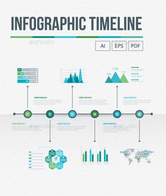 timeline report template