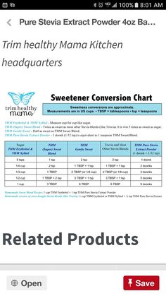 natural low carb sweetener conversion chart includes stevia to swerve conversion chart