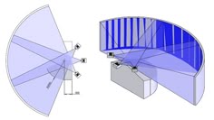 projector edge blending warping software projector edge blending warping software