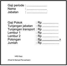Contoh manager of money forex sederhana