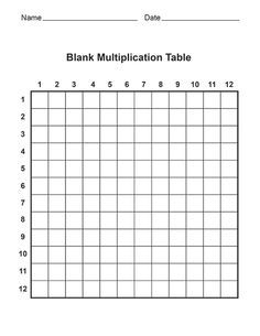 multiplication grid template