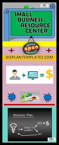 pin by business plan templates on business plan how to videos get free business advice and download business planning documents
