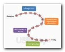 best essay transitions images teaching writing handwriting essay essayuniversity opinion text example research paper title sample examples of critical essay good health also research paper essay essay proposal format