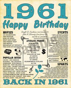190 Latest Years Ideas In 22 Childhood Memories Birthday Poster Historical News 190 Latest Years Ideas In 22 Childhood Memories Birthday Poster Historical News