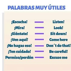 Useful Spanish Phrases, Learn English Grammar