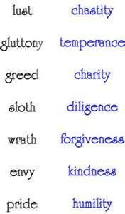 81 best 7 sins and 7 virtues images on pinterest ideas
