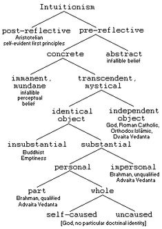 370 Kant Ideas Immanuel Philosophy Categorical Imperative