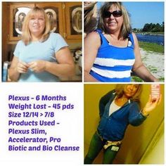 Best workout programs for weight loss and toning image 3