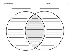 free printable double bubble map triple bubble map the venn diagram template with lines