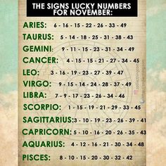 Rose Ideas Lottery Numbers Winning Lottery Numbers Lottery Tips Rose Ideas Lottery Numbers Winning Lottery Numbers Lottery Tips