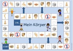 Körper kennenlernen spiele