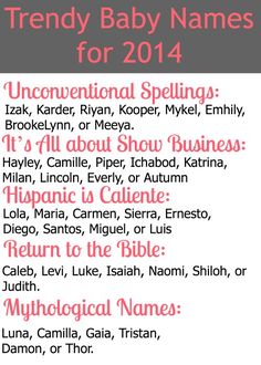 499 best baby names