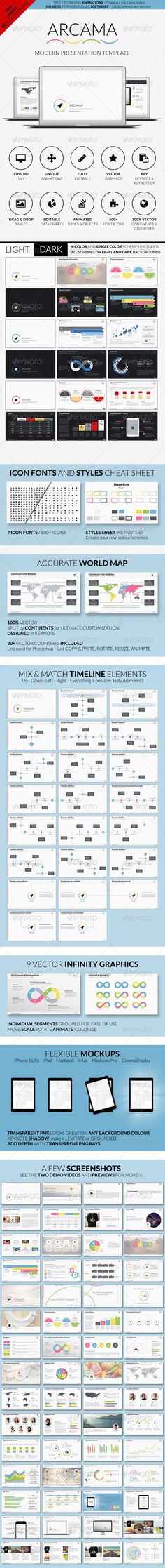 53 best awesome presentation templates images on pinterest