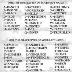 99 best what s your blank name images on pinterest dresses for