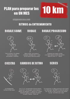 8 Ideas De Correr Entrenamiento Para Correr Entrenamiento 10k Entrenamiento
