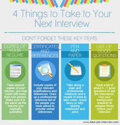 do you bring a cover letter to an interview