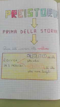 quaderni di storia classe terza da scaricare