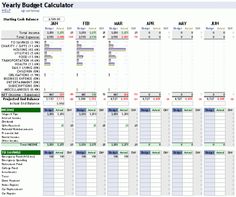 free microsoft excel budget templates for business and personal use