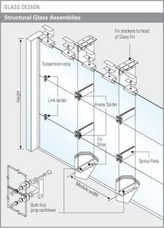 Curtain Wall Design thermatile to curtain wall sill detail | architecture detail Curtain Wall Design thermatile to curtain wall sill detail | architecture detail