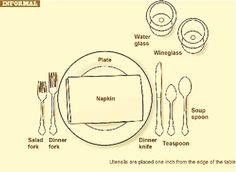 Print for grandkids to use when setting table. | Table setting ... Print for grandkids to use when setting table. | Table setting ...
