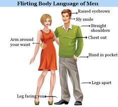 flirting moves that work body language examples worksheet 2017 flirting moves that work body language examples worksheet 2017
