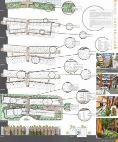 Architecture Design Presentation architecture boards layout - google search | thesis | pinterest Architecture Design Presentation architecture boards layout - google search | thesis | pinterest