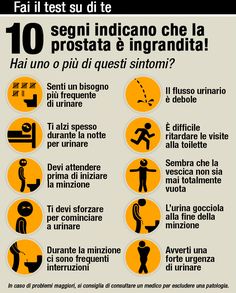 il controllo delle nascite può causare minzione frequente