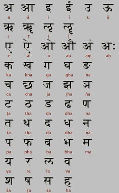 hindi alphabet hindi alphabet learn hindi hindi hindi barakhadi chart pdf download