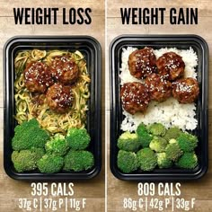 Which side for you? ⬅️ or ➡️ 395 calories vs. 809 calories . Weight Loss or Weight Gain with Maple Sriracha Meatballs? 🍱🍱❔ ⠀ 🔸The caloric… Healthy Wraps, Healthy Drinks, Diet Recipes