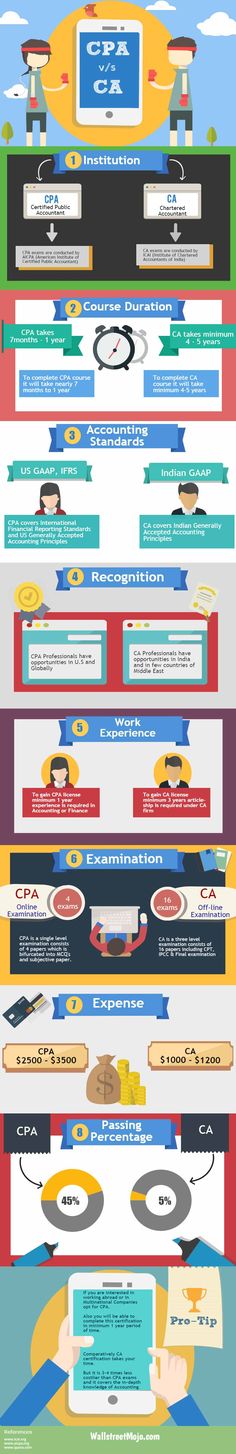 why become an accountant
