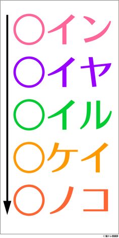 クイズ のアイデア 62 件 クイズ クイズ 問題 脳トレ クイズ のアイデア 62 件 クイズ クイズ 問題 脳トレ