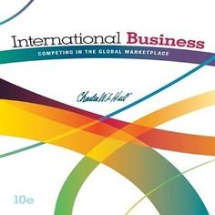 business multiple choice