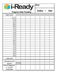 55 best student data tracking images in 2019 student data student trackers