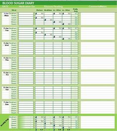 66 best teaching human body digestive system images in blood glucose diary template
