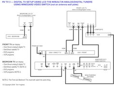 Wiring Diagram Trailer Australia - IKAMSAJE