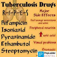 32 best basic medical
