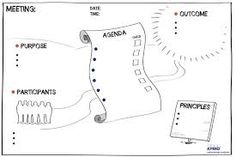 visual templates magdalene project org visual templates