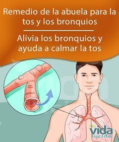 Remedio Tradicional De La Abuela Para El Asma La Bronquitis La Tos Y Las Enfermedades Pulmonares Remedios Para La Bronquitis Curar La Tos Remedios Para La Tos